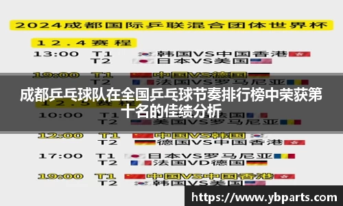 必一