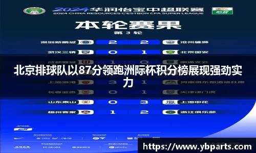 必一