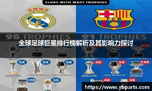 全球足球巨星排行榜解析及其影响力探讨